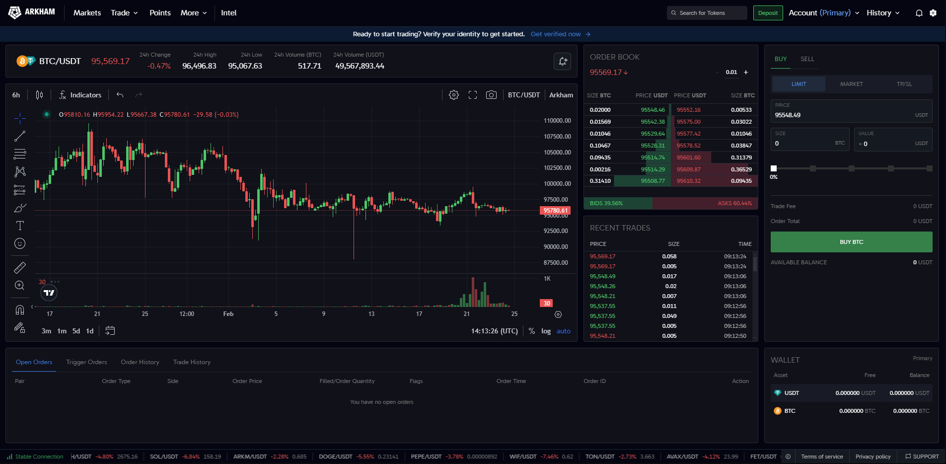 Arkham Intelligence Trading Dashboard