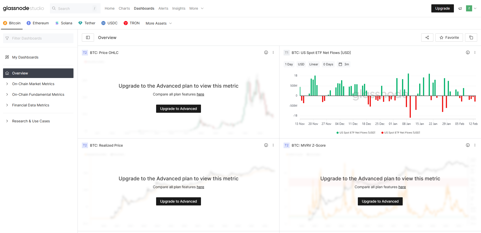 Glassnode Studio Crypto Dashboard